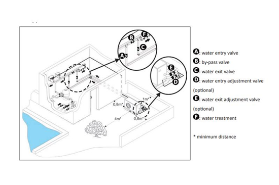 Consruction STEAM sauna construction sauna prefabricated pools