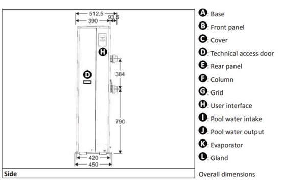 Consruction STEAM sauna construction sauna prefabricated pools