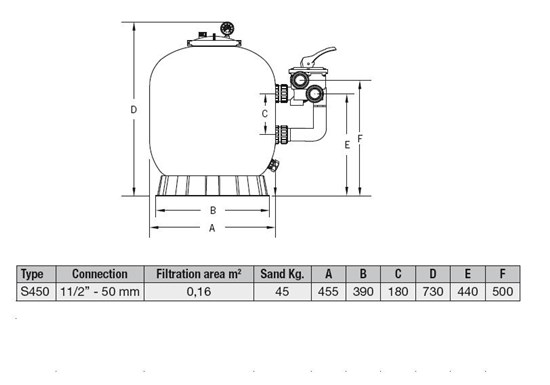 Consruction STEAM sauna construction sauna prefabricated pools