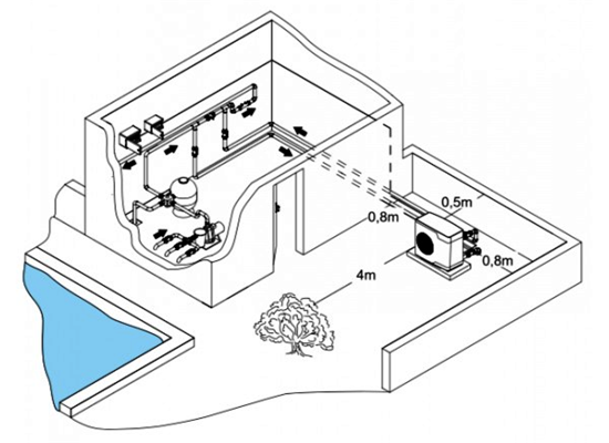 Consruction STEAM sauna construction sauna prefabricated pools