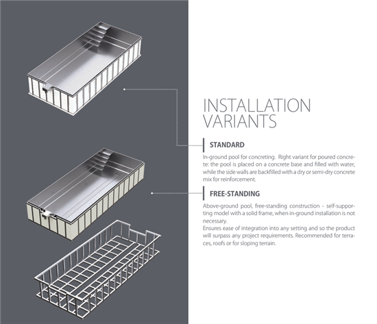 Consruction STEAM sauna construction sauna prefabricated pools