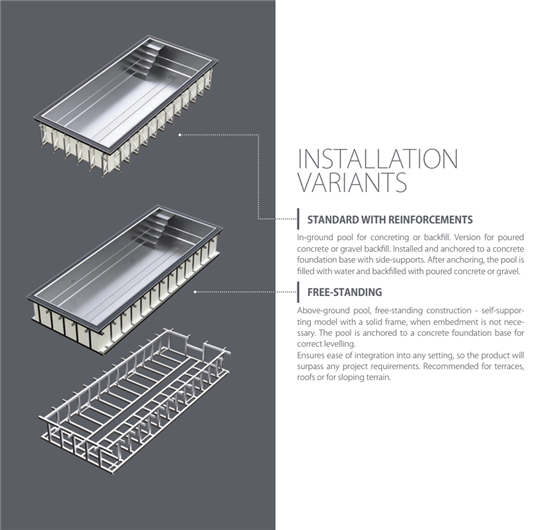 Consruction STEAM sauna construction sauna prefabricated pools