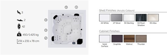 Consruction STEAM sauna construction sauna prefabricated pools