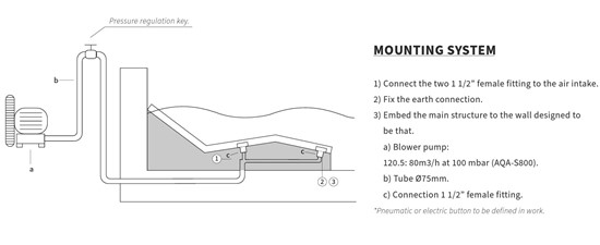 Consruction STEAM sauna construction sauna prefabricated pools