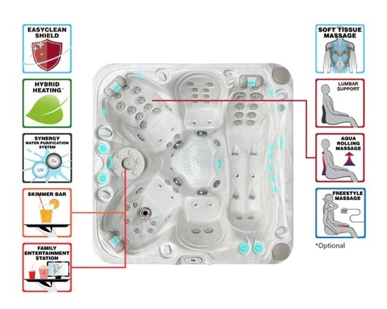 Consruction STEAM sauna construction sauna prefabricated pools