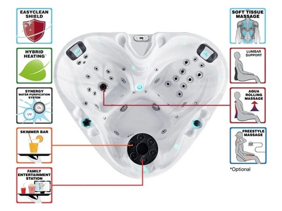 Consruction STEAM sauna construction sauna prefabricated pools