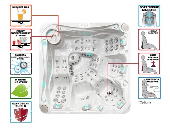 Consruction STEAM sauna construction sauna prefabricated pools