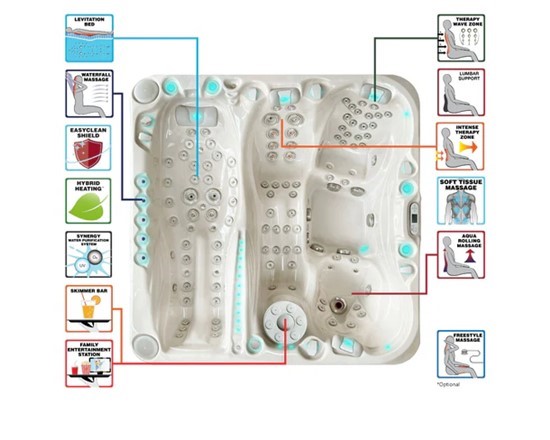 Consruction STEAM sauna construction sauna prefabricated pools