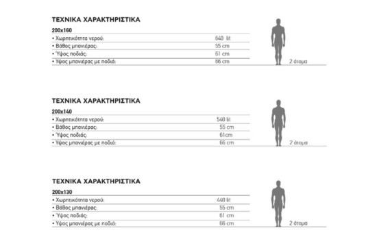 Consruction STEAM sauna construction sauna prefabricated pools