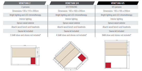 Consruction STEAM sauna construction sauna prefabricated pools