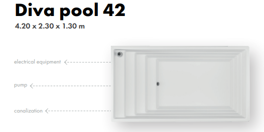 Consruction STEAM sauna construction sauna prefabricated pools