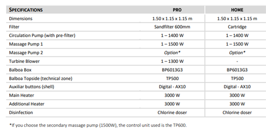 Consruction STEAM sauna construction sauna prefabricated pools