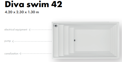 Consruction STEAM sauna construction sauna prefabricated pools