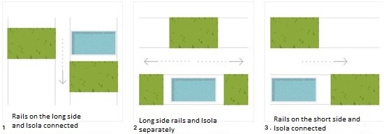 Consruction STEAM sauna construction sauna prefabricated pools