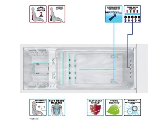 Consruction STEAM sauna construction sauna prefabricated pools