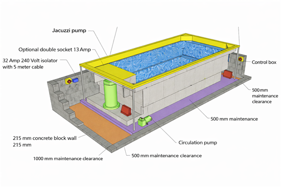 Consruction STEAM sauna construction sauna prefabricated pools