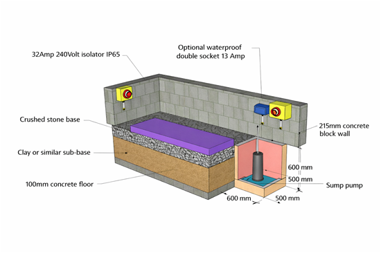 Consruction STEAM sauna construction sauna prefabricated pools