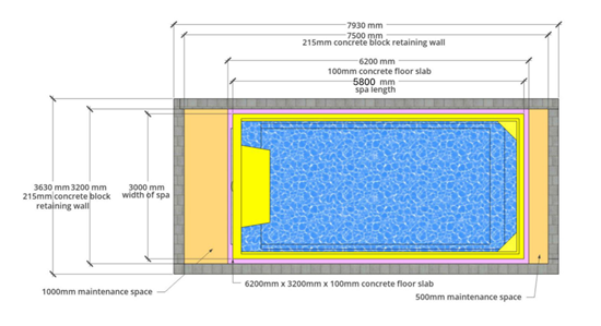 Consruction STEAM sauna construction sauna prefabricated pools