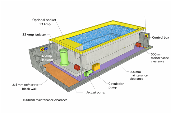 Consruction STEAM sauna construction sauna prefabricated pools