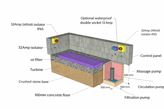 Consruction STEAM sauna construction sauna prefabricated pools