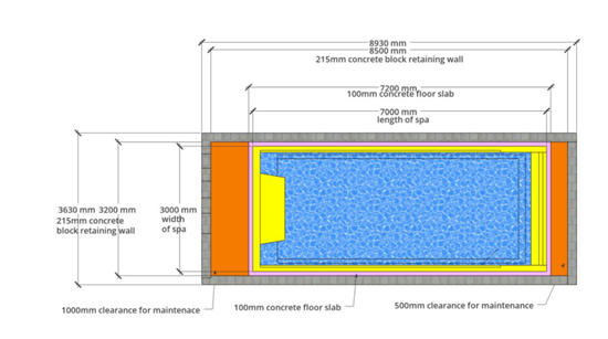 Consruction STEAM sauna construction sauna prefabricated pools