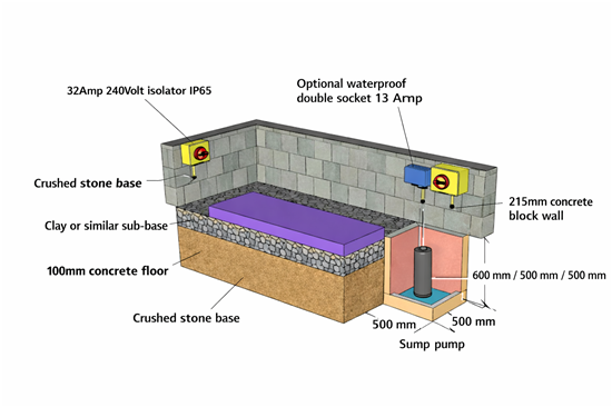 Consruction STEAM sauna construction sauna prefabricated pools