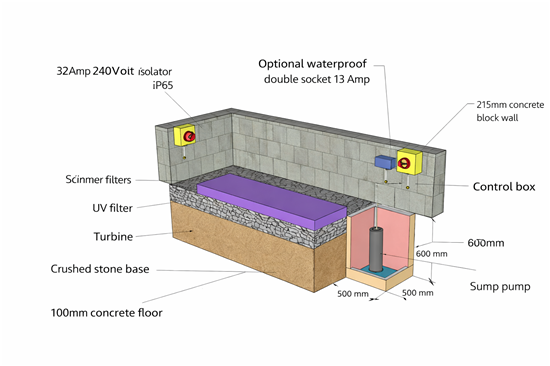 Consruction STEAM sauna construction sauna prefabricated pools