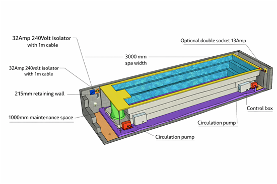 Consruction STEAM sauna construction sauna prefabricated pools