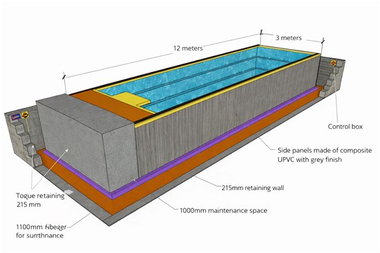 Consruction STEAM sauna construction sauna prefabricated pools